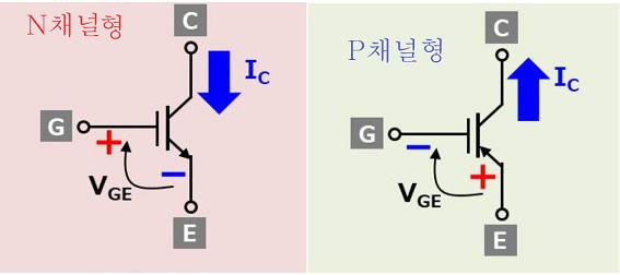 igbt.jpg